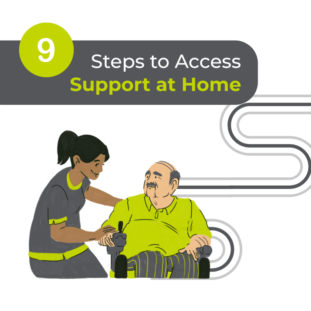 Animated image with the title 9 steps to access support at home